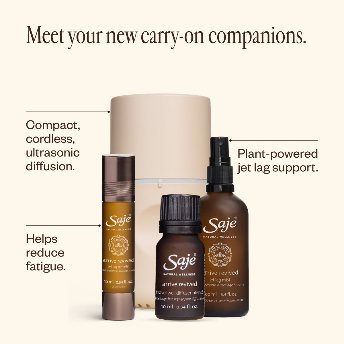 Arrive Revived Carry-On Kit W3