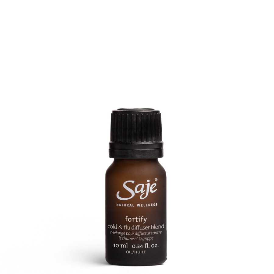 Fortify K2