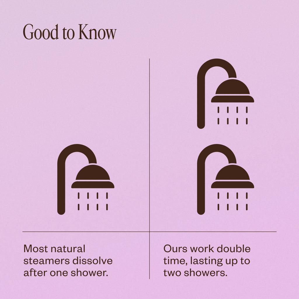 The Ultimate Shower Steamers Collection D6