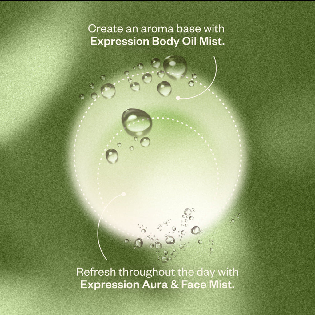 Vibrance Expression U0